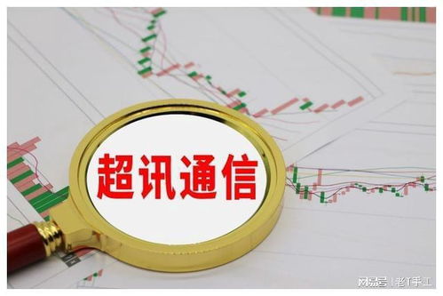 超訊通信 蓄勢待發的5G通信設備巨頭，引領通訊設備研發與銷售新浪潮